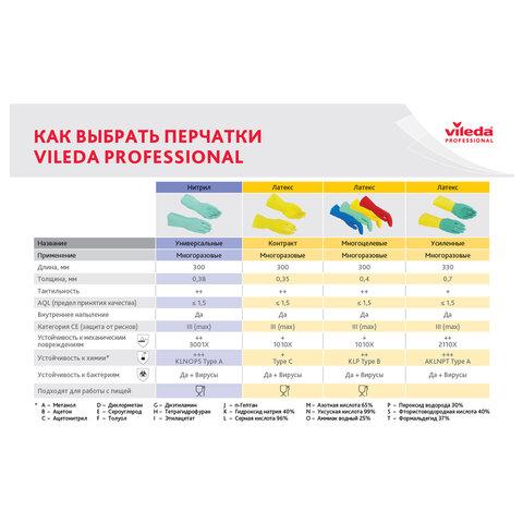 Перчатки VILEDA PROFESSIONAL многоцелевые латексные, МНОГОРАЗОВЫЕ, х/б напыление, ПРОЧНЫЕ, M (средний), желтый, 174372
